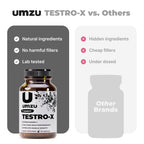 UMZU Testro-X Testosterone Support for Men - 90 Capsules - image 7