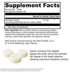 Healthy Habits Living Histamine Manager