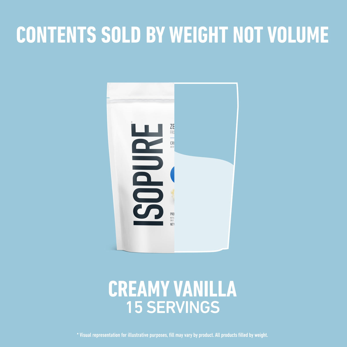 Isopure Zero Carb 100% Whey Isolate Protein Powder Creamy Vanilla - 1 Lb - image 9