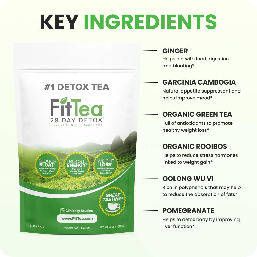 FitTea The ORIGINAL Fit Tea 28 Day Detox Tea - Detox Cleanse Tea - image 2