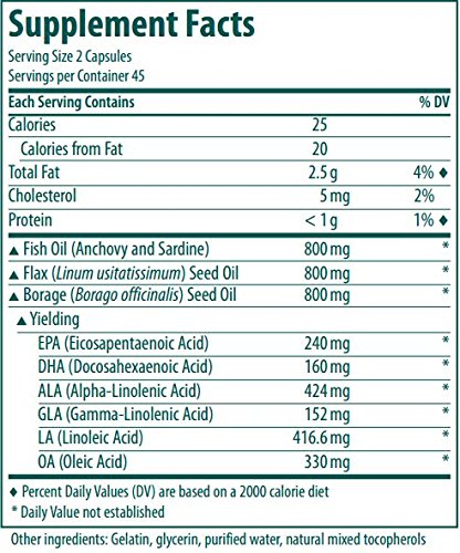 Genestra Brands Multi EFA Capsules, 90 Softgel Capsules - image 5