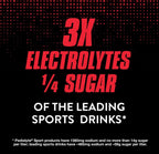 Pedialyte Sport Electrolyte Powder - 24 Packets - image 5