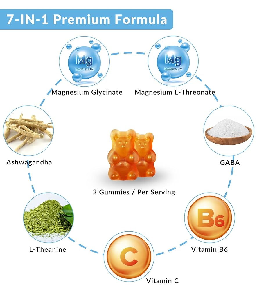 WEEVIT Magnesium Glycinate Gummies