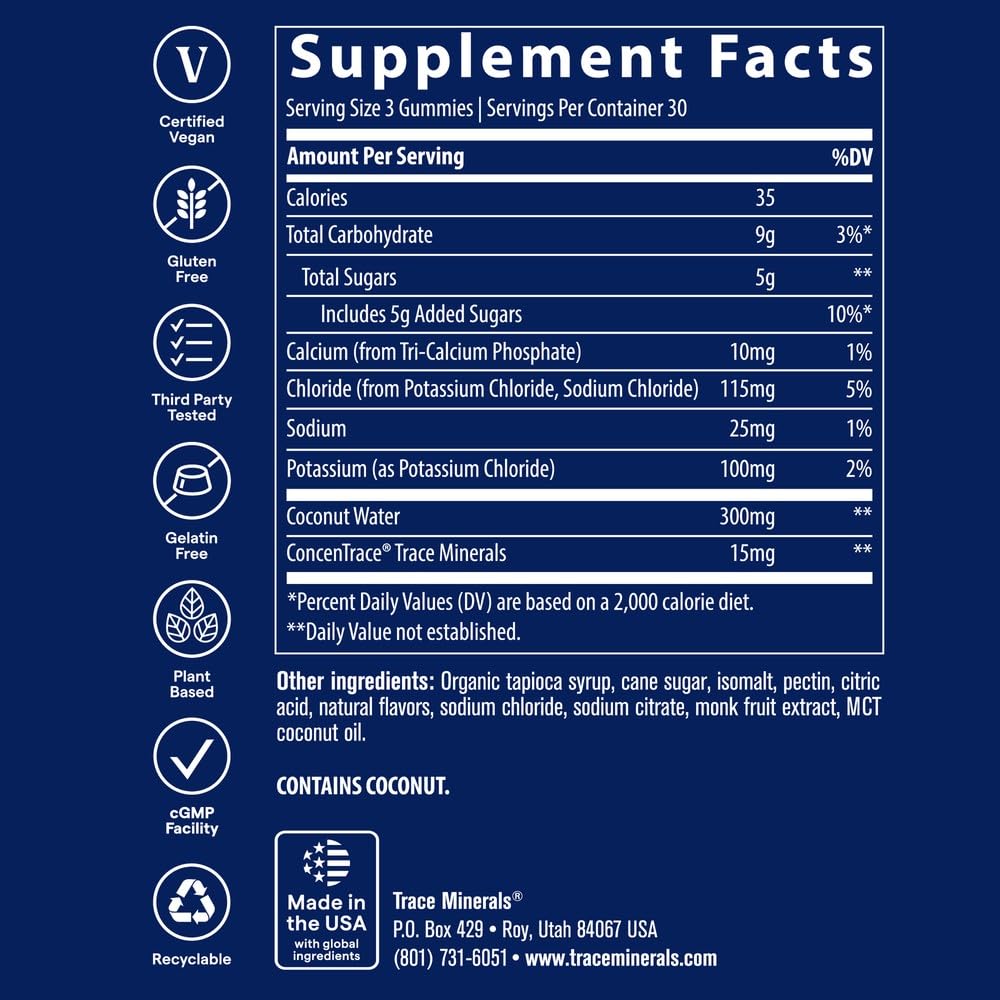 Trace Minerals