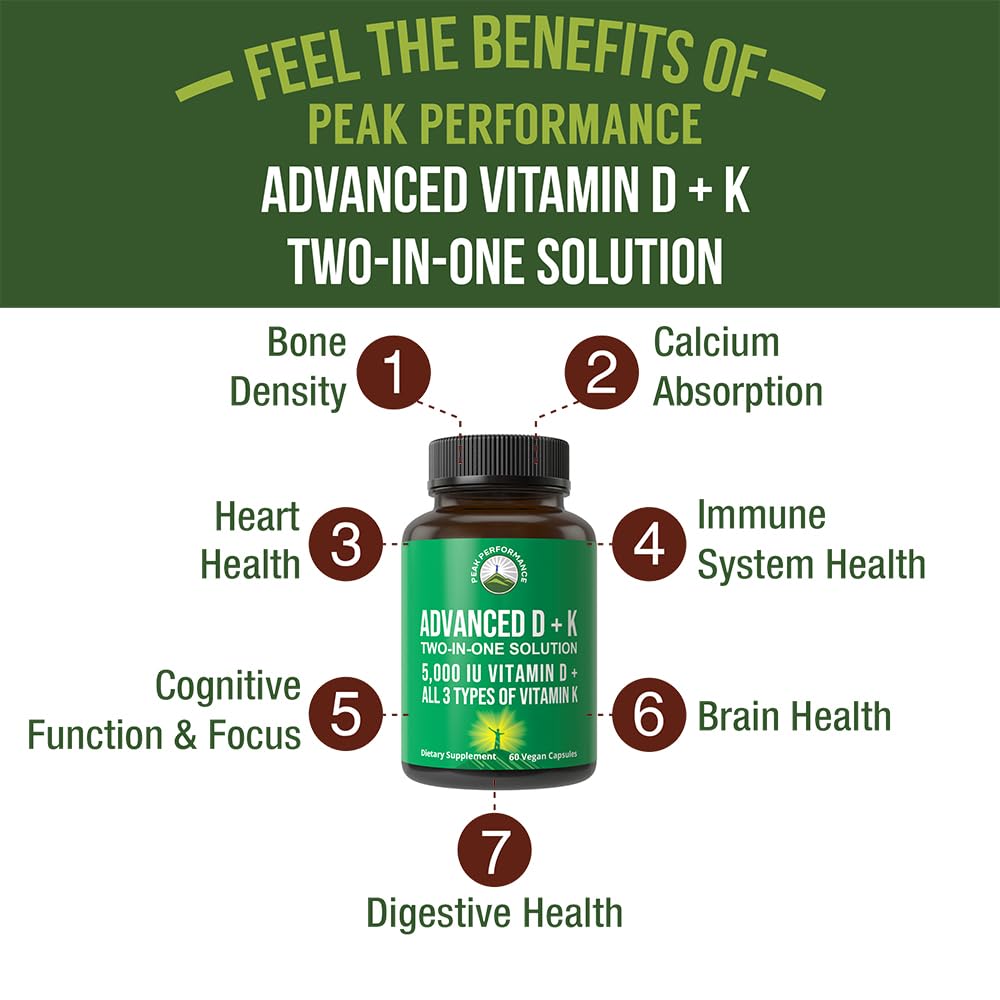 Peak Performance Vitamin D 5000 IU with Vitamin K - 60 Capsules - image 2