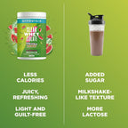 Myprotein Clear Whey Isolate Protein Powder