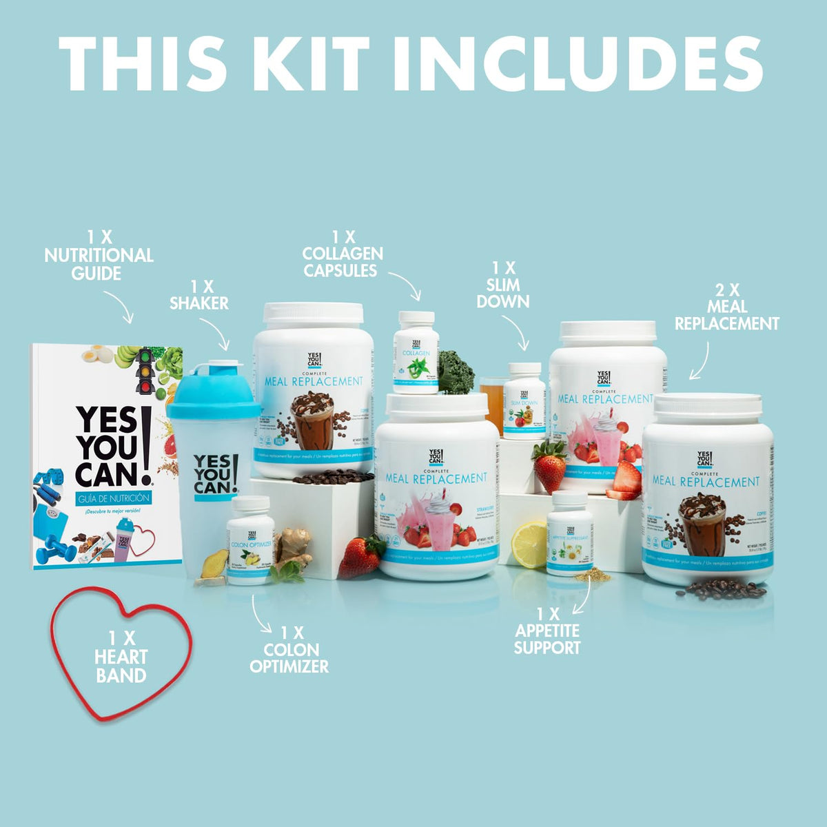 Yes You Can! Transformation Kit Meal Replacement & Supplements - 7 Piece Set - image 2