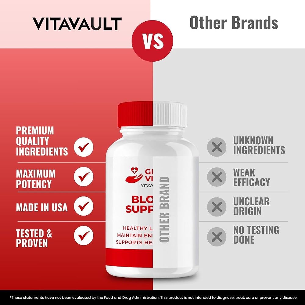 Vitavault Glyco Vitality Capsules Maximum Strength - 60 Capsules - image 6