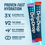 DripDrop Hydration Juicy Variety Pack Electrolyte Powder - 32 Packets - image 2