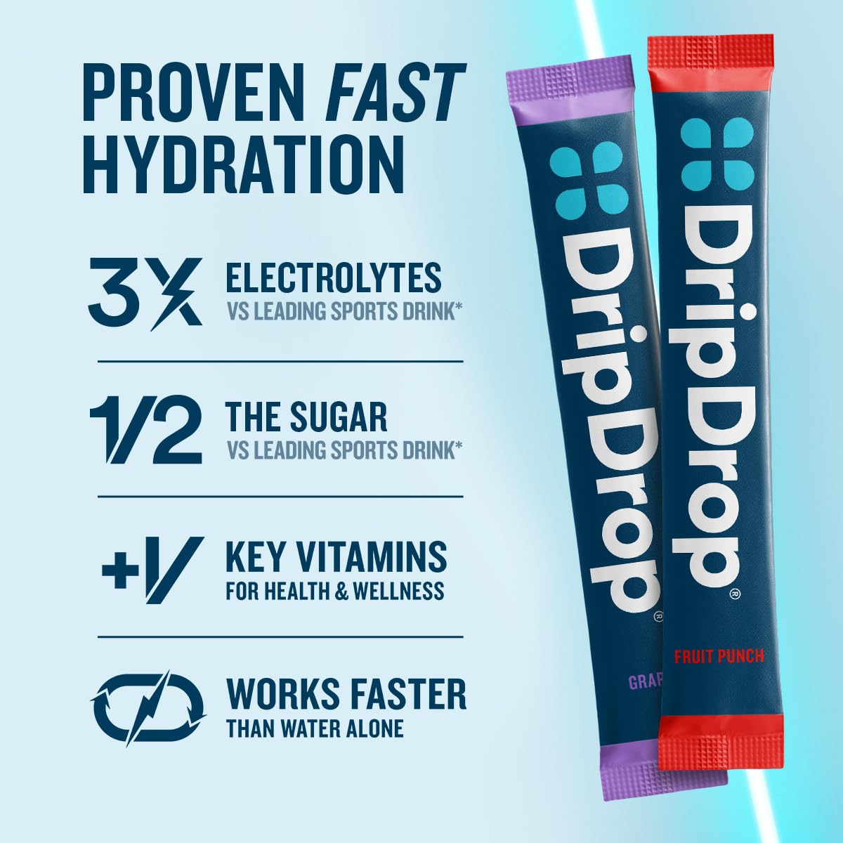 DripDrop Hydration Juicy Variety Pack Electrolyte Powder - 32 Packets - image 2