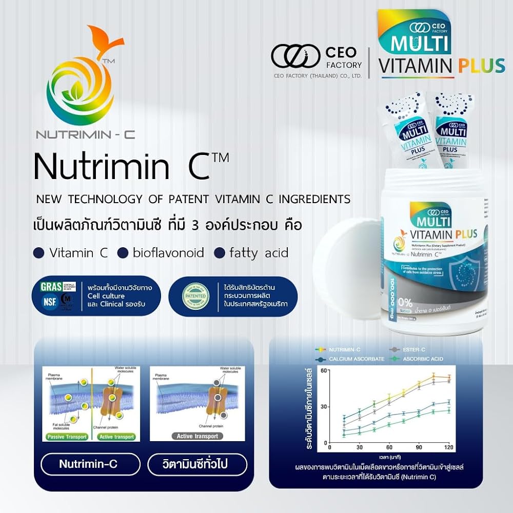 Generic Multivitamin Plus with Amino Acids - 20 Count - image 4