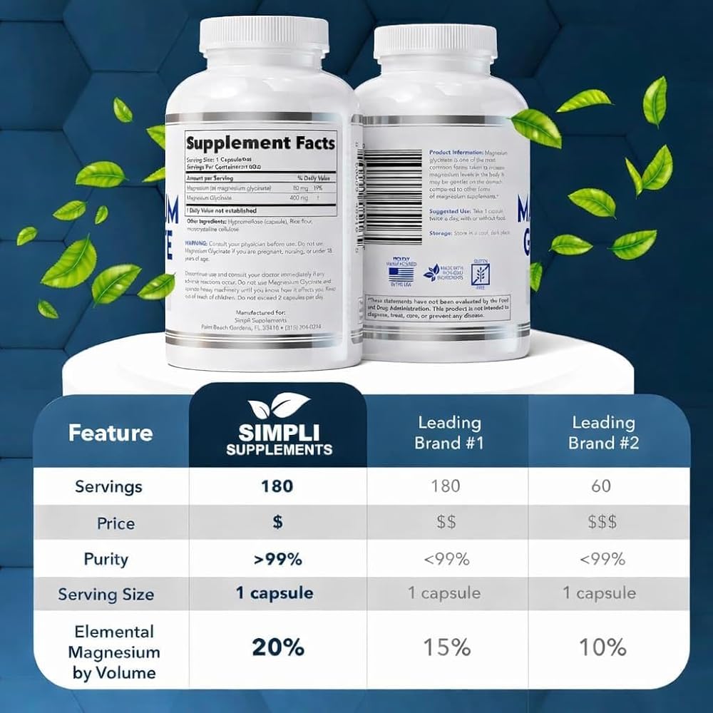 Simpli Supplements Magnesium Glycinate 400mg per Serving