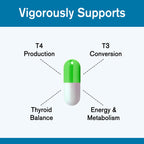 Holistic Planet Thyroid Support - 60 Capsules - image 4