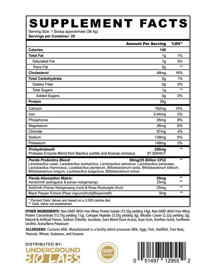 Underground Bio Labs Panda Fuel Protein
