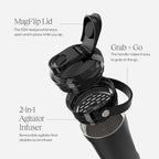 BrüMate MultiShaker Blender Bottle Insulated 750ml - Dark Aura - image 3