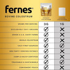 Fernes Colostrum All