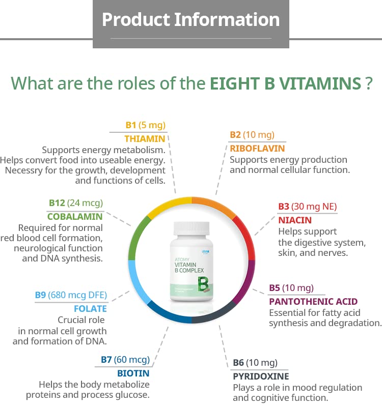 Kolmar Atomy Vitamin B Complex - 90 Vegetarian Capsules - image 5