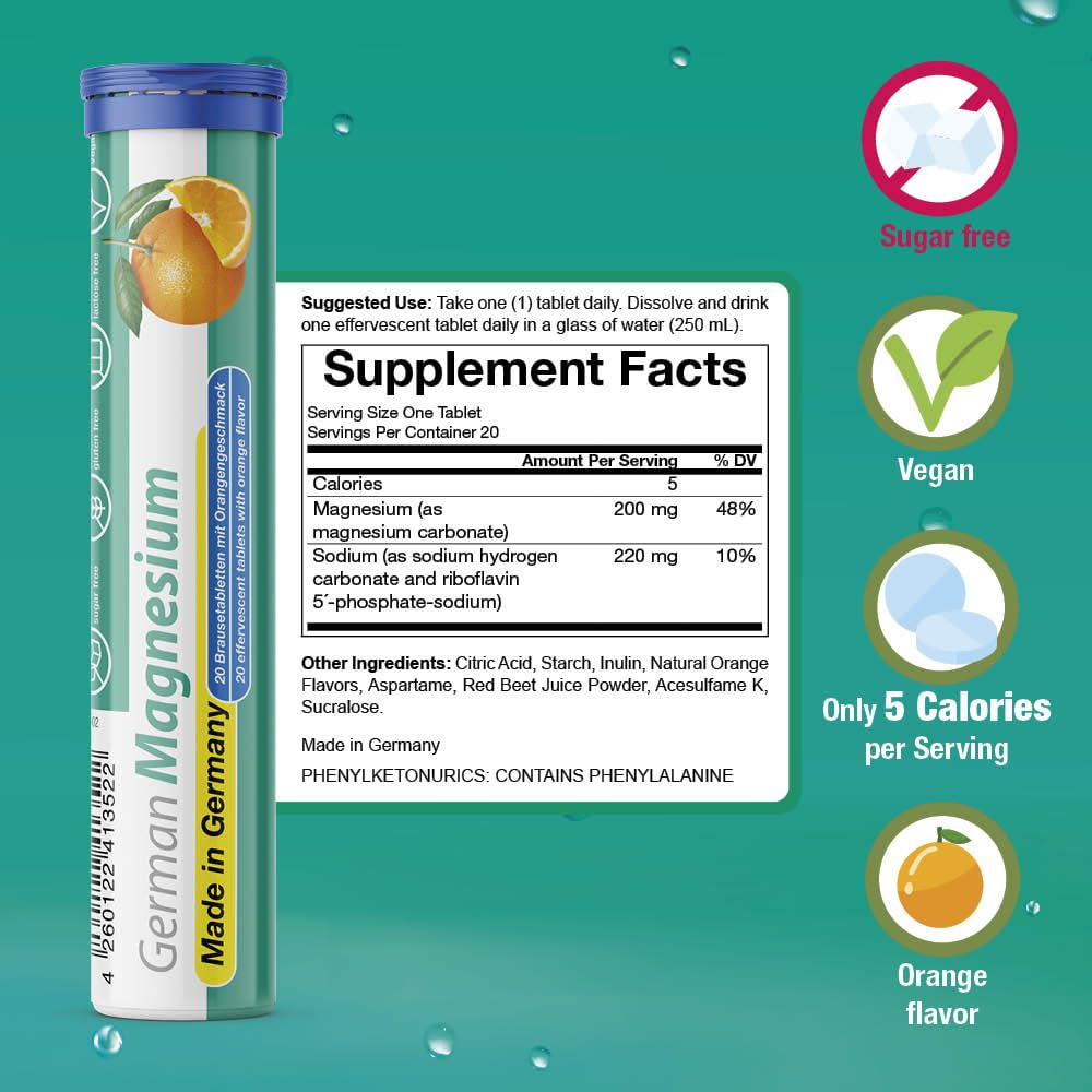 T&D German Magnesium Parent