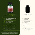 Swanson Alpha Lipoic Acid 300 mg Antioxidant - 60 Capsules - image 8