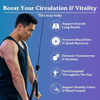 mars by GHC Nitric Oxide Capsules + SurgeMax Capsules