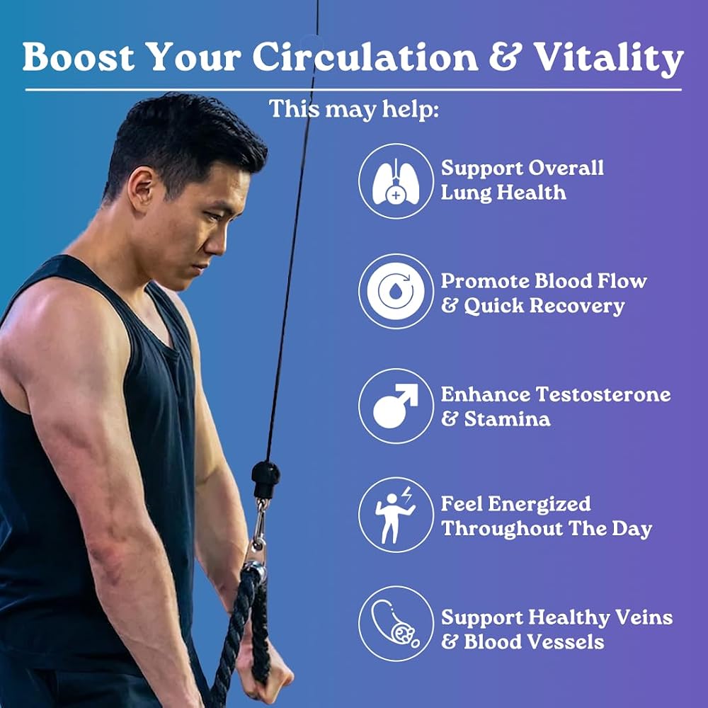 mars by GHC Nitric Oxide Capsules + SurgeMax Capsules