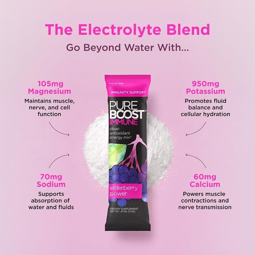 Pureboost Immune Clean Energy Booster - image 7