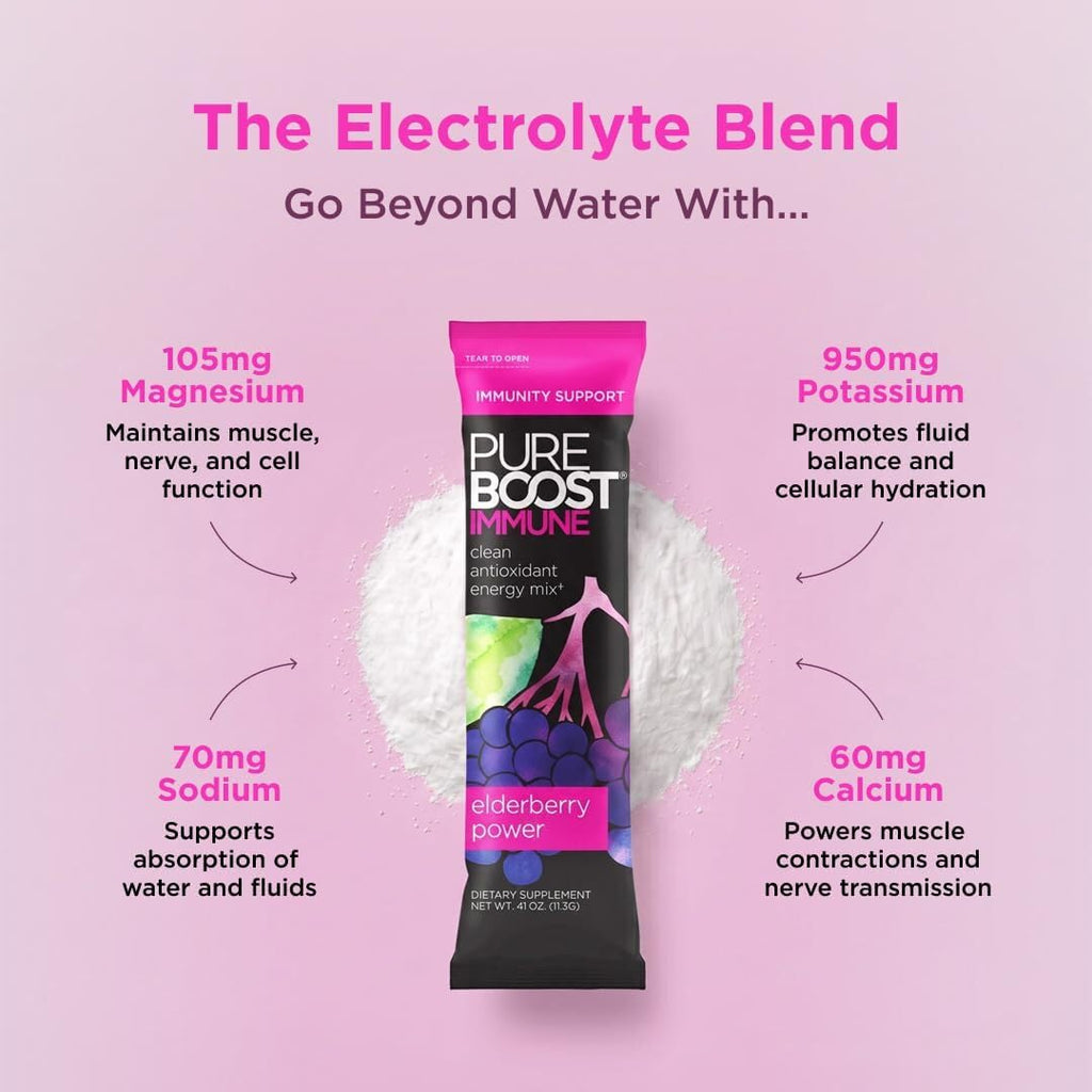 Pureboost Immune Clean Energy Booster