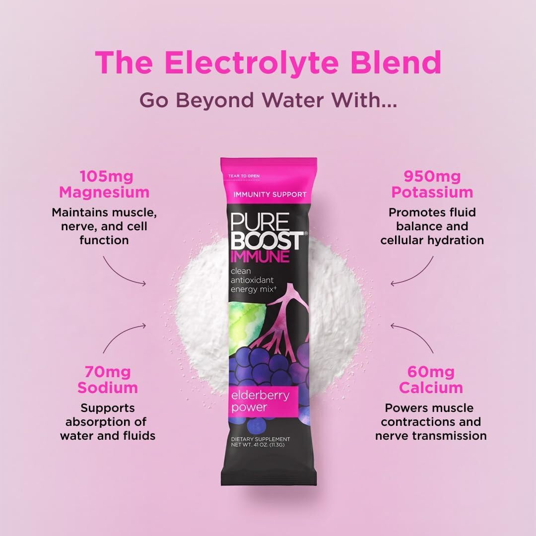 Pureboost Immune Clean Energy Booster