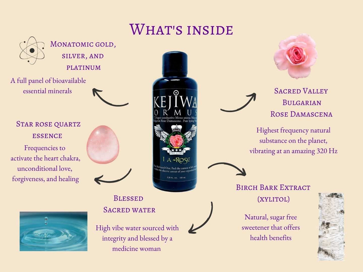 Kejiwa I A-Rose Ormus Mono-Atomic Gold Minerals - 3.4 fl oz - image 6
