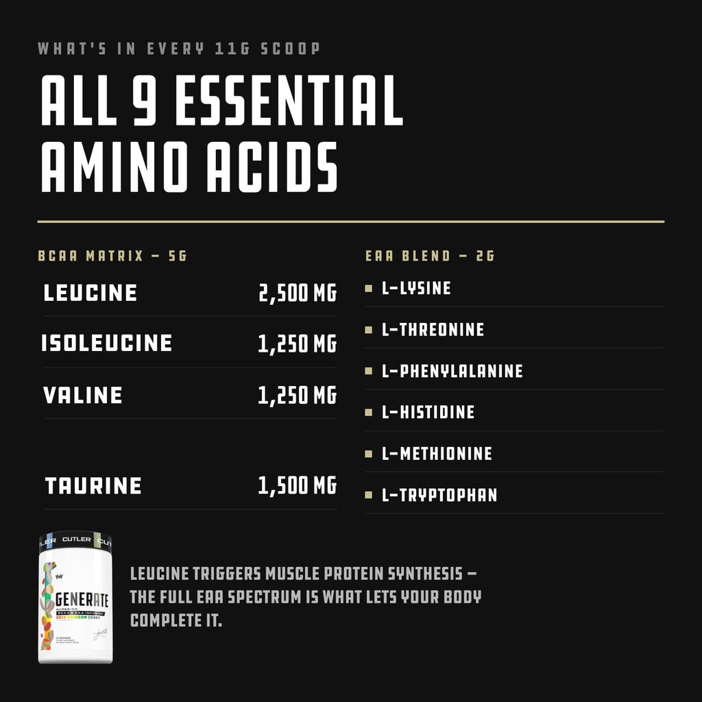 Cutler Nutrition Generate Amino Powder