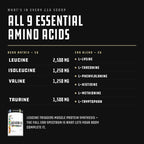 Cutler Nutrition Generate Amino Powder