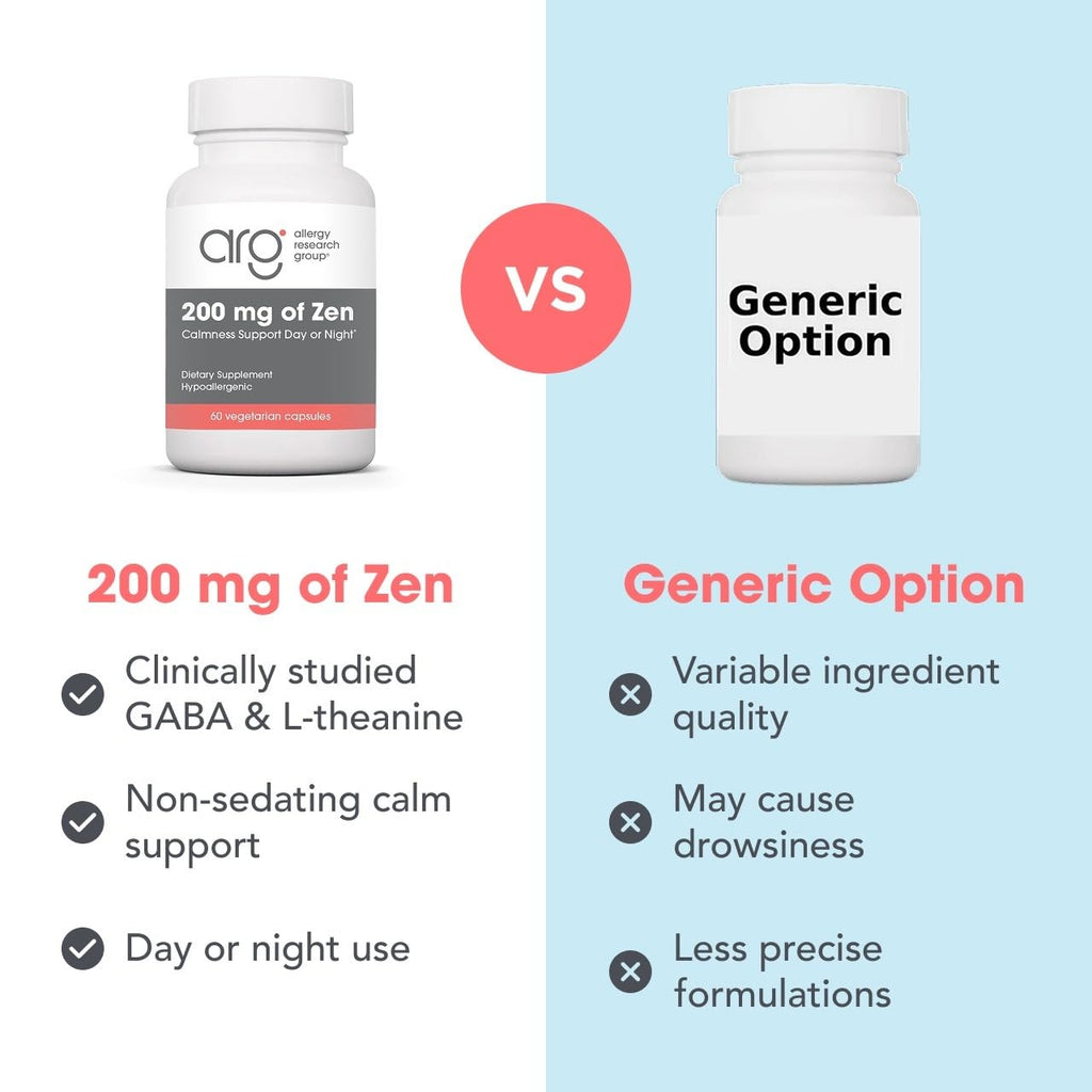 Allergy Research Group Zen L-Theanine GABA Formula - 60 Capsules - image 7