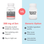 Allergy Research Group Zen L-Theanine GABA Formula - 60 Capsules - image 7