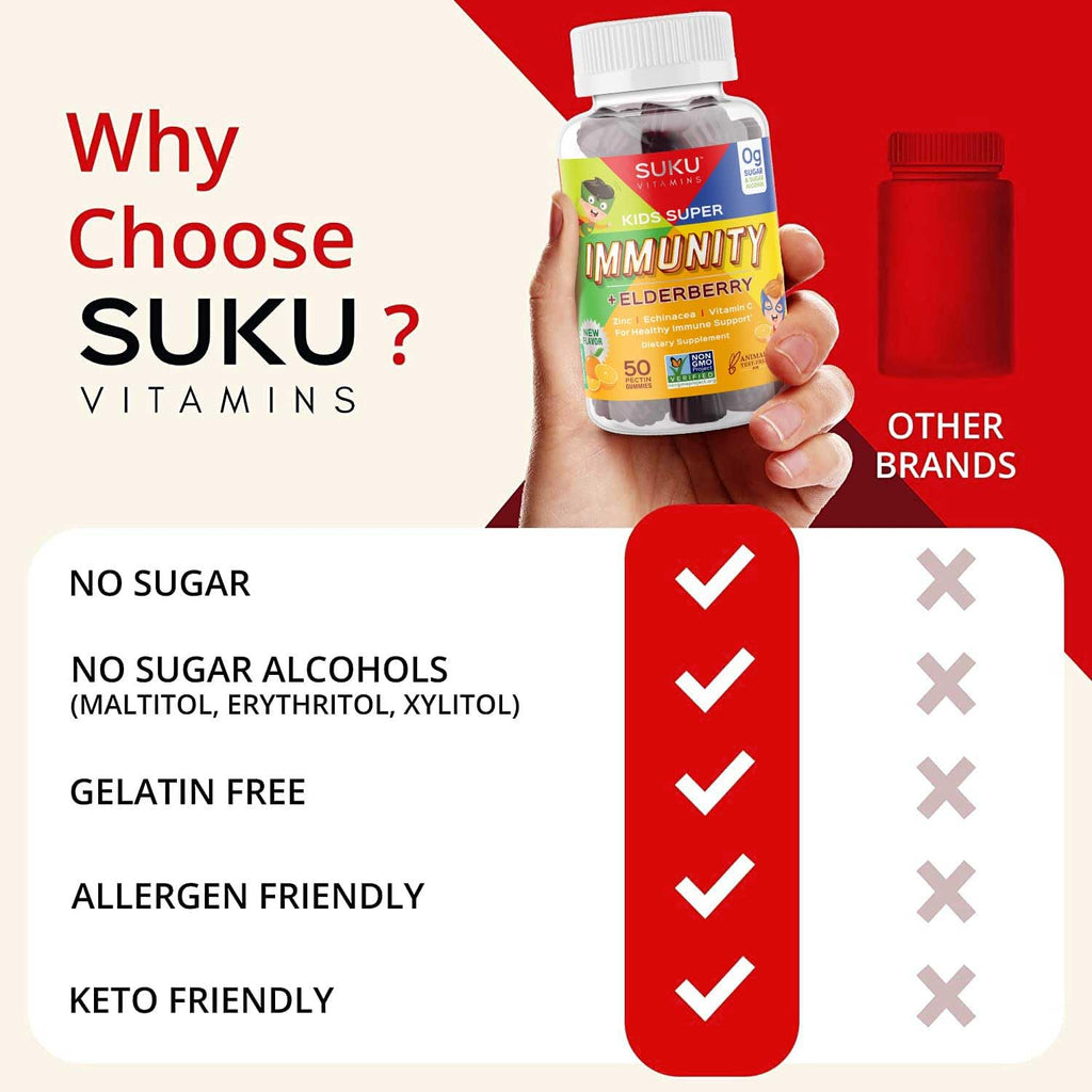 SUKU Kids Super Immunity Elderberry Gummies - 50 Count - image 7