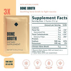 BURNBOX 3 Day Fasting Kit, Intermittent Fasting Drink for Women & Men