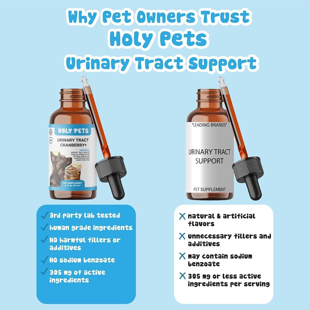 Holy Pets Natural UTI Medicine for Cats & Dogs - 2oz - image 3