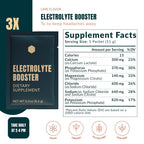 BURNBOX 3 Day Fasting Kit, Intermittent Fasting Drink for Women & Men