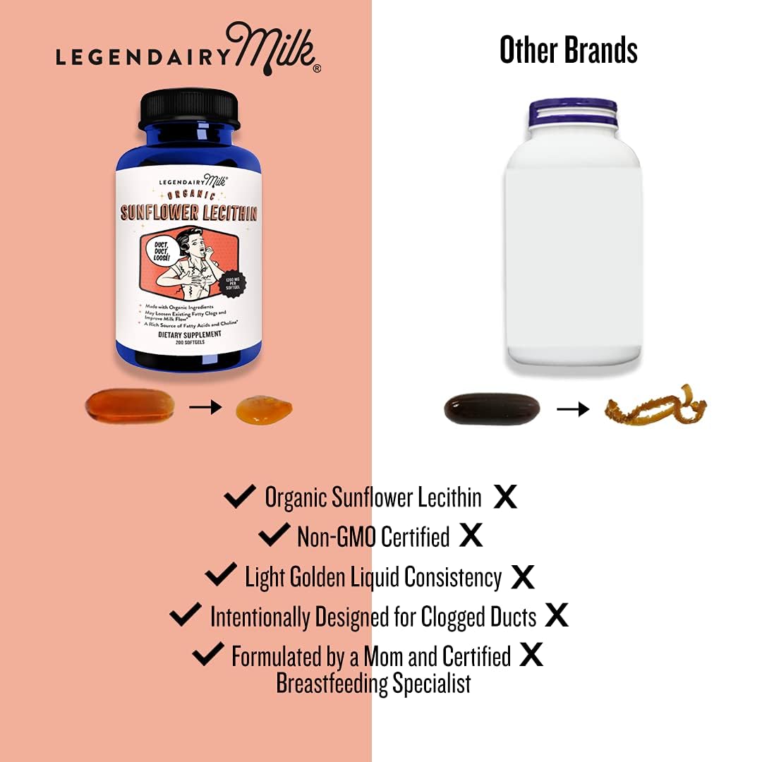 Legendairy Milk Sunflower Lecithin 1200mg Lactation Support - 200 Softgels - image 5