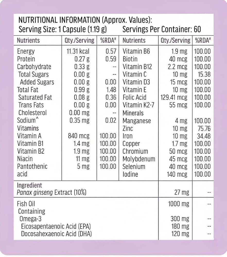 Generic Omega 3 Fish Oil 1000mg with Multivitamin - 60 Softgels - image 7