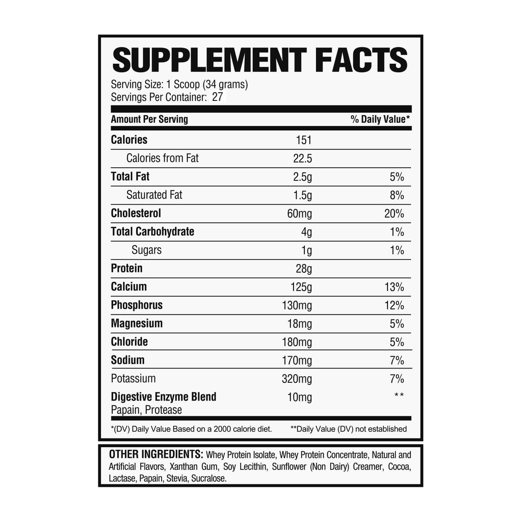 Alpha Nutrition Labs - Whey Isolate Protein