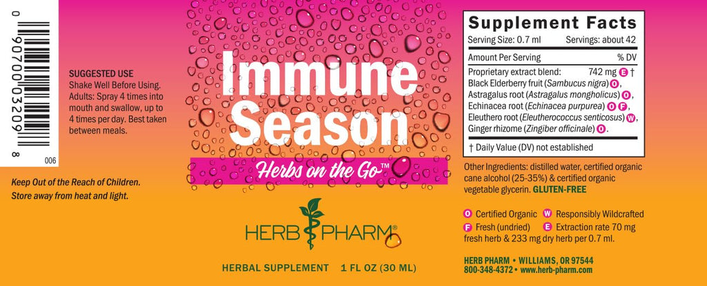 Herb Pharm Herbs on The Go Portable Spray