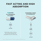 MAGCOMBOK MagCombo - Concentrated Pure Magnesium
