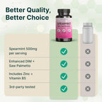 VINATURA Spearmint Capsules with DIM & Saw Palmetto - 60 Capsules - image 7