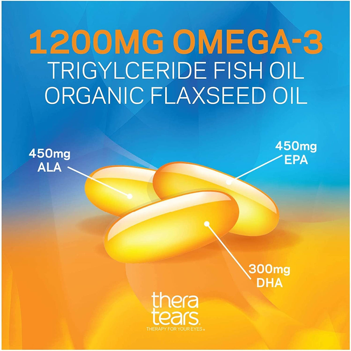 TheraTears Omega-3 Eye Nutrition Supplement - 270 Softgels - image 4
