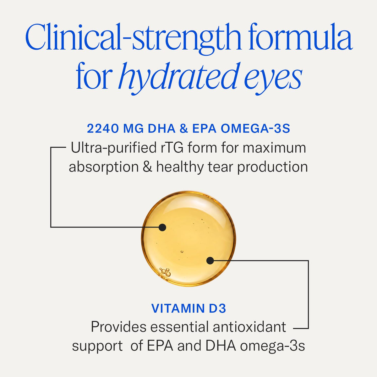PRN DE Omega Benefits Liquid Formula