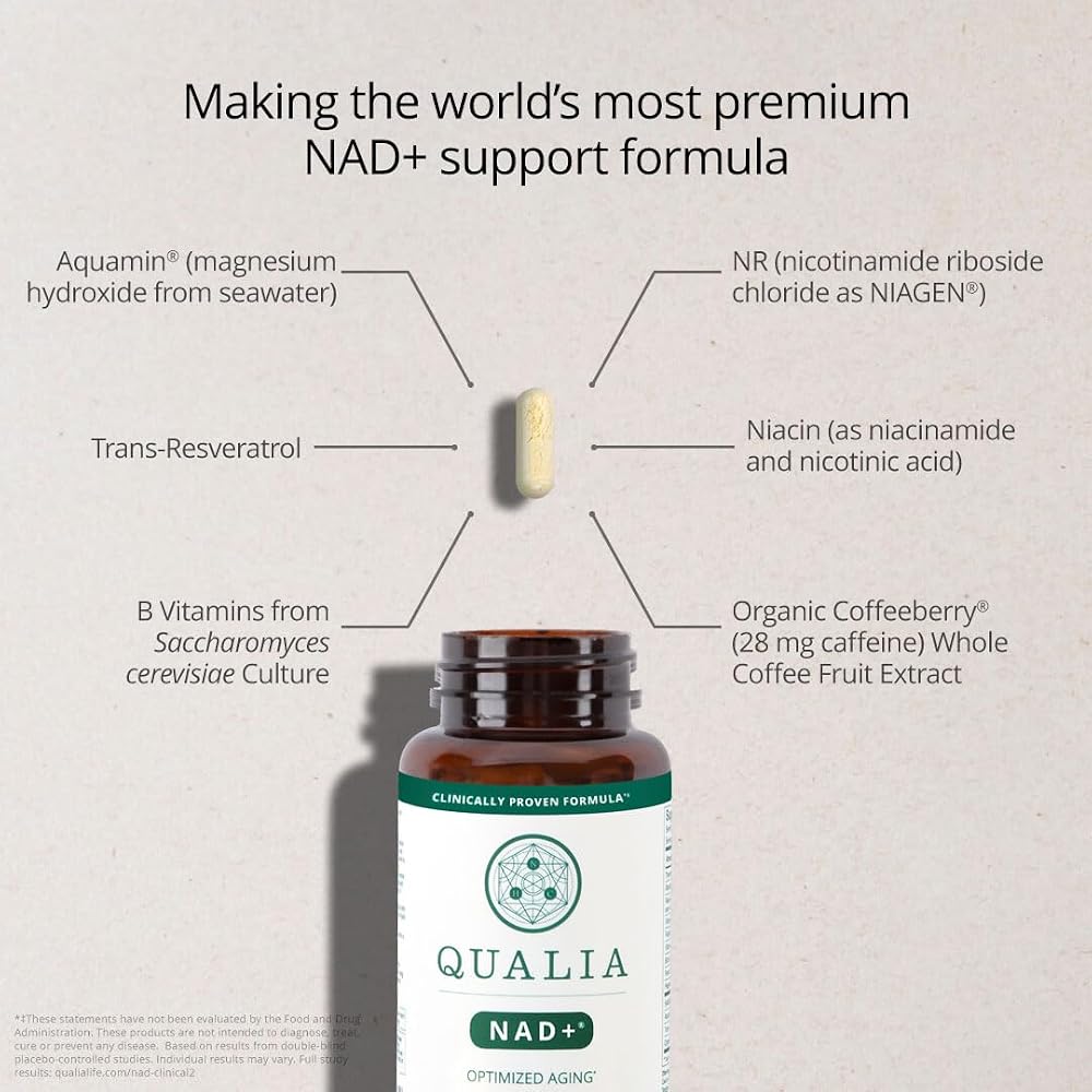 NEUROHACKER COLLECTIVE Qualia NAD+ Nicotinamide riboside nr Supplement