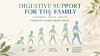 Prescript-Assist Light Soil Probiotic 28 Strains - 60 Capsules - image 4