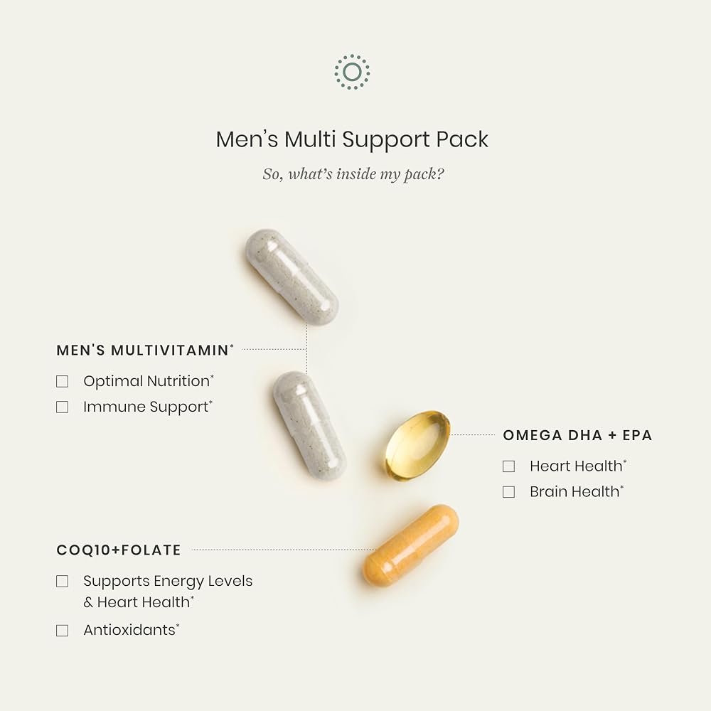 Perelel Mens Daily Multivitamin with Omega 3 & CoQ10 - 30 Packs - image 3