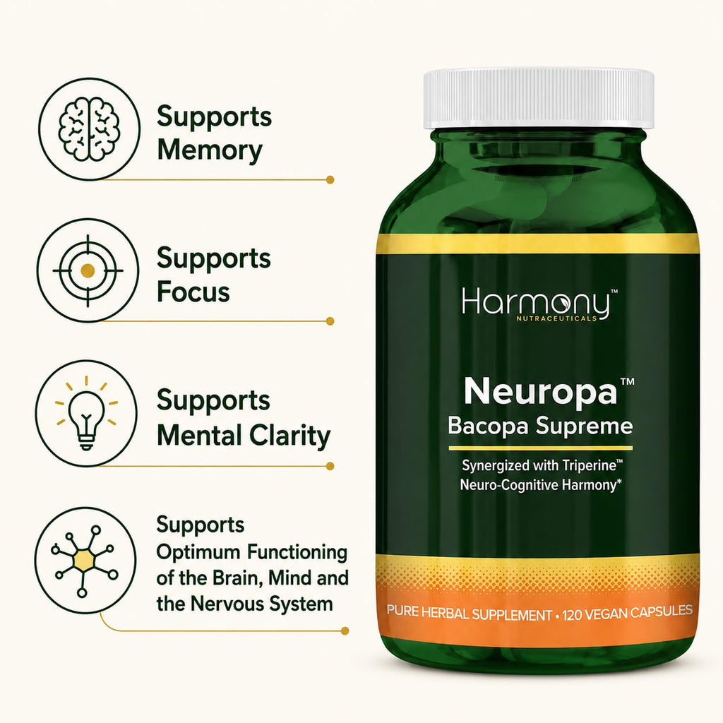 Harmony Nutraceuticals Neuropa Bacopa Supreme - 120 Vegan Capsules - image 3