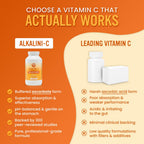 Alkaline for Life Alkalini-C Buffered Vitamin C Powder